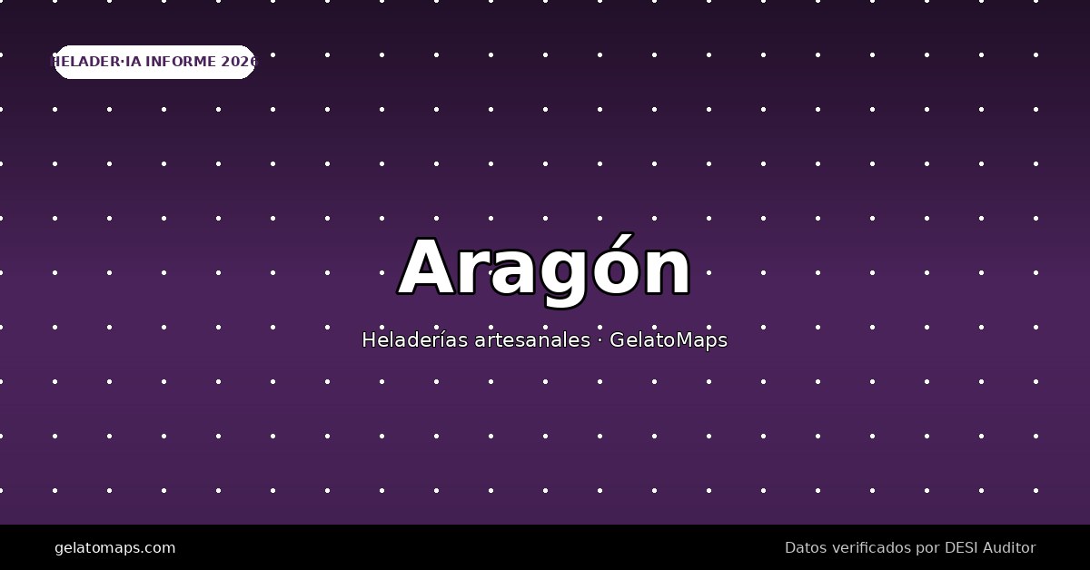 Heladerías de Aragón — Informe HELADER-IA 2026: 7 de 99 con Excelencia Artesanal