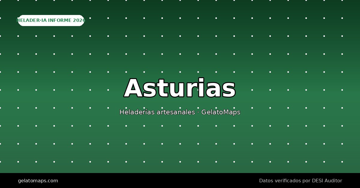 Heladerías de Asturias — Informe HELADER-IA 2026: 30% de artesanía real
